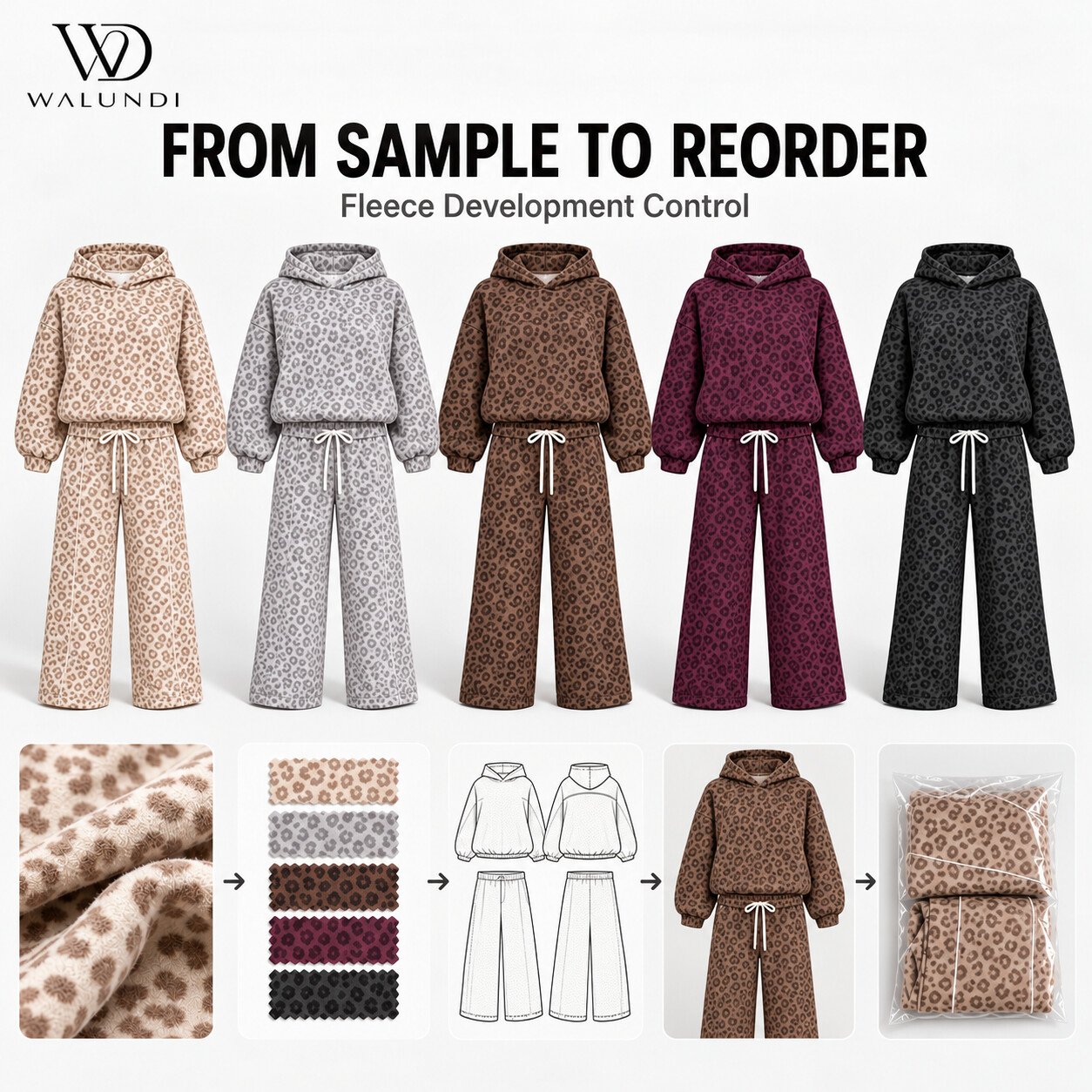 Leopard Print Fleece-Lined Hooded Jacket Wide Leg Pants 2 Piece Set Contrast Piping Custom Logo Private Label Fitness Wear - Image 7